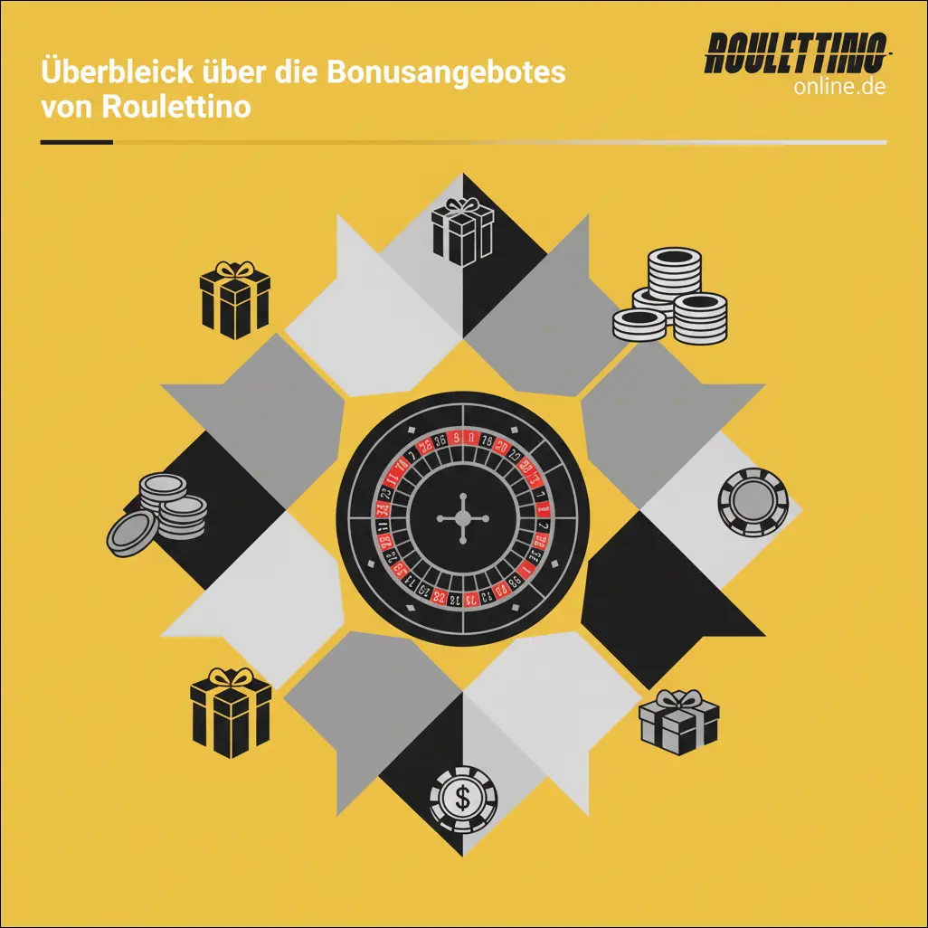 Überblick Bonusangebote